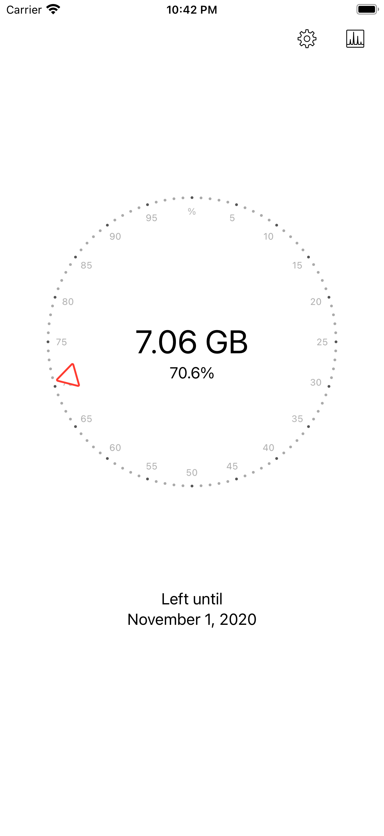 iPhoneのDatabitが円形メーターでデータ残量7.06GB(プランの70.6%)を表示
